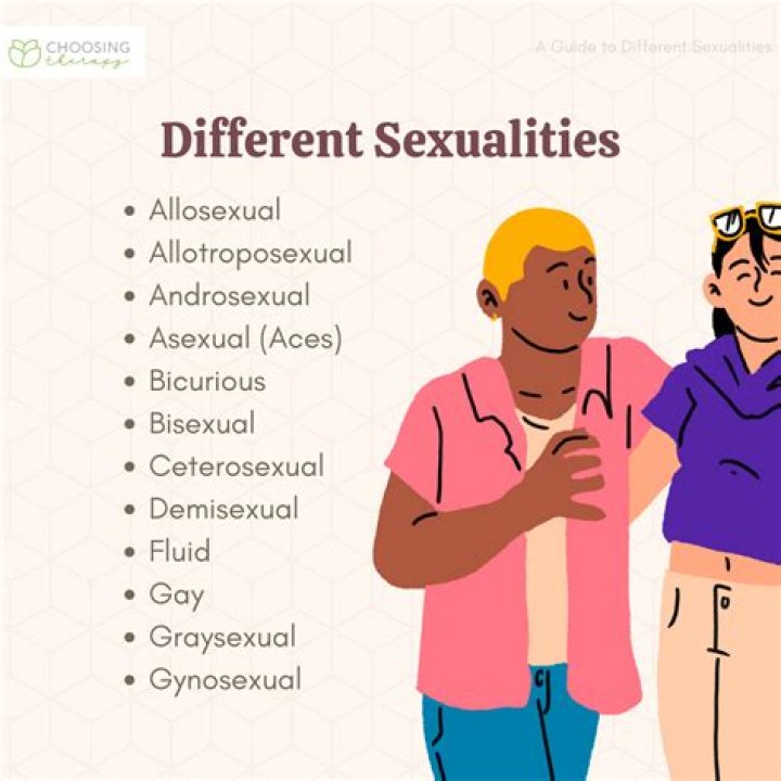 Kathy Bates's Sexual Orientation Explored
